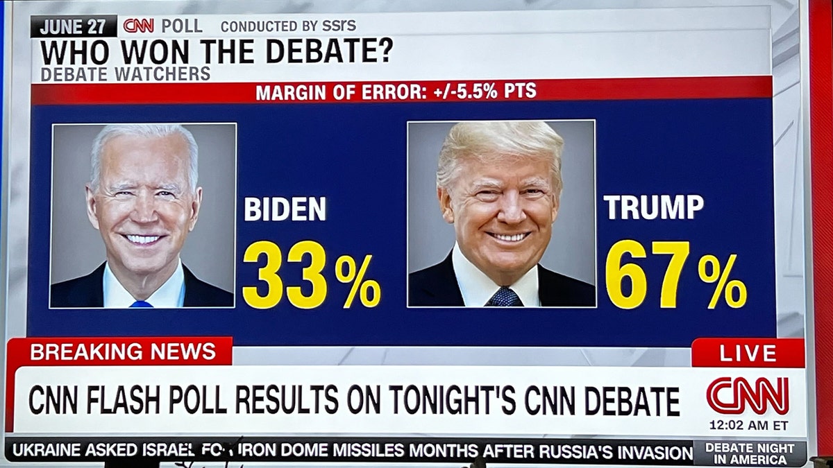 CNN flash poll