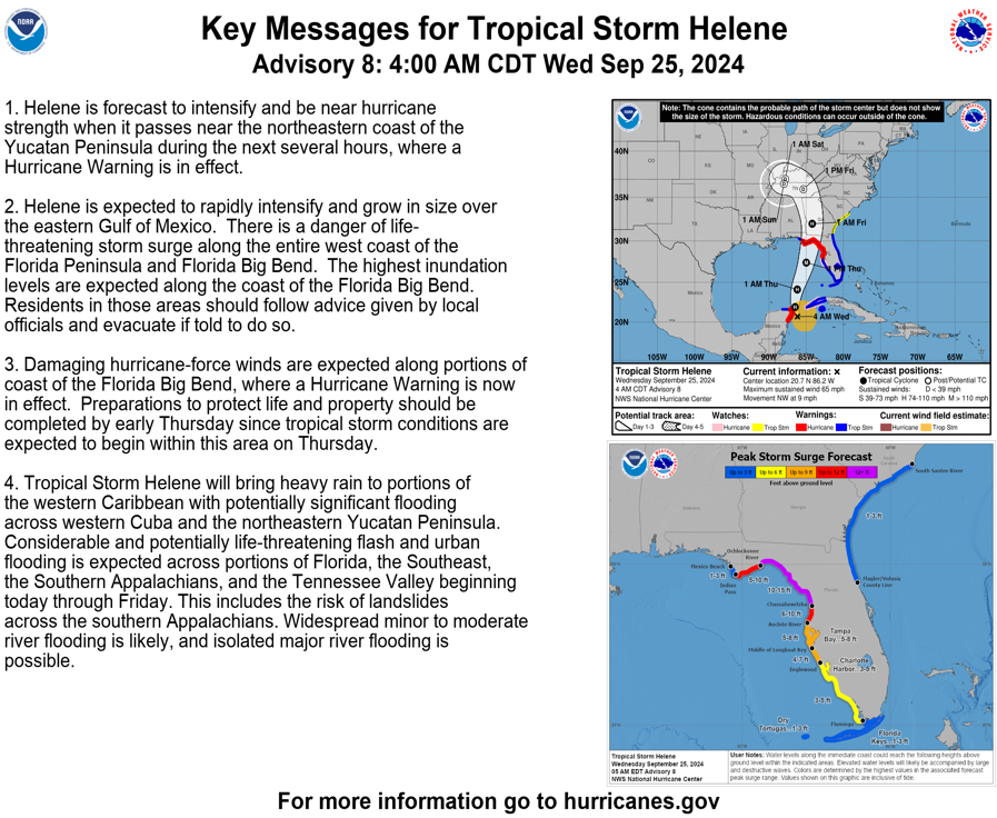 Key messages for Florida residents ahead of Hurricane Helene