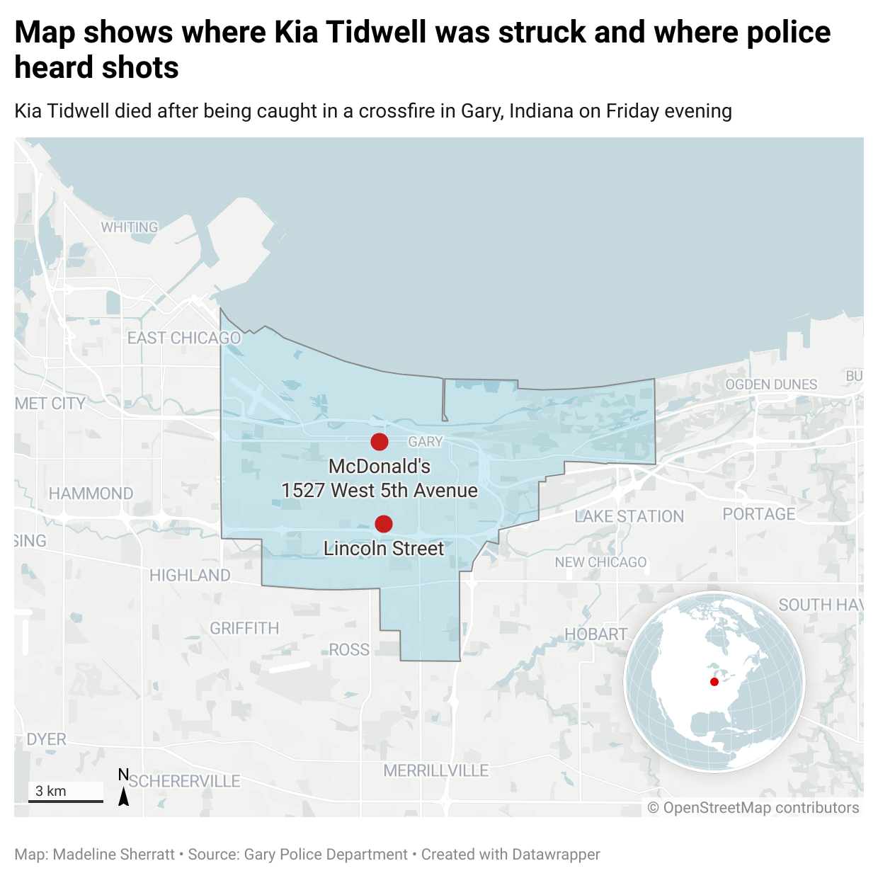 Tidwell had been travelling east on 1527 West 5th Ave, Gary, Indiana when she was shot in the head