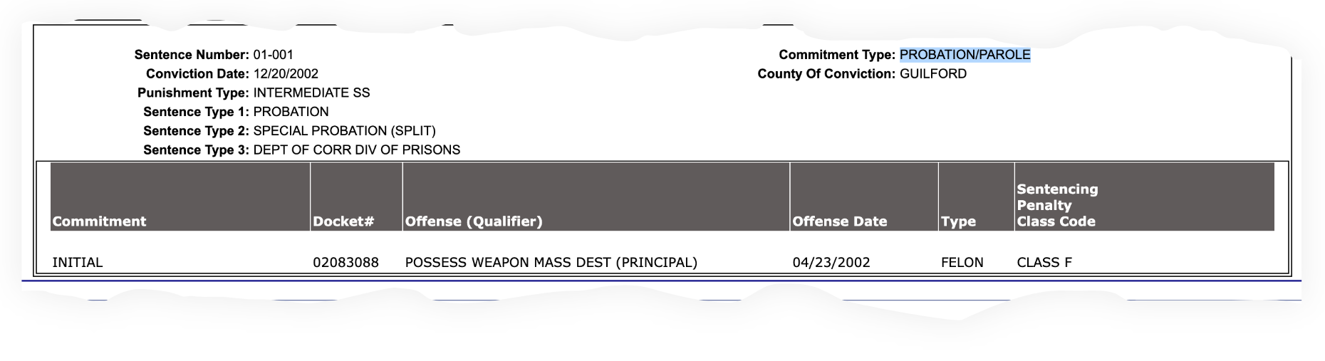 An armed Ryan Routh held police at bay for three hours in 2002, but he got a slap on the wrist