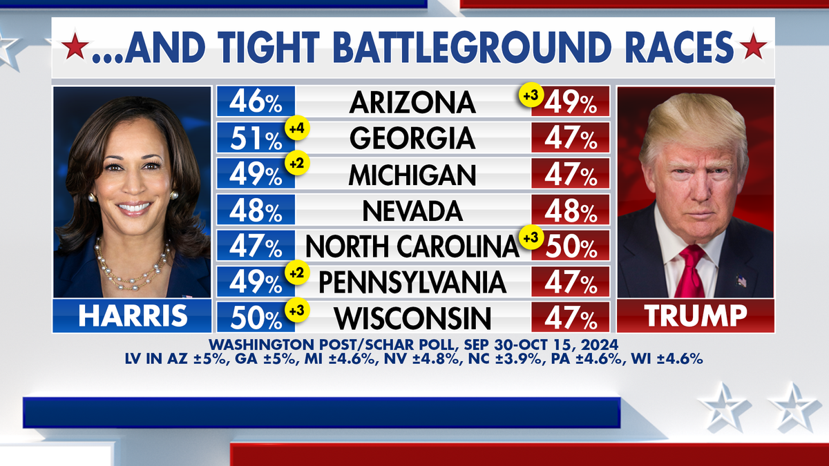 …and a tight race in the battlegrounds too.